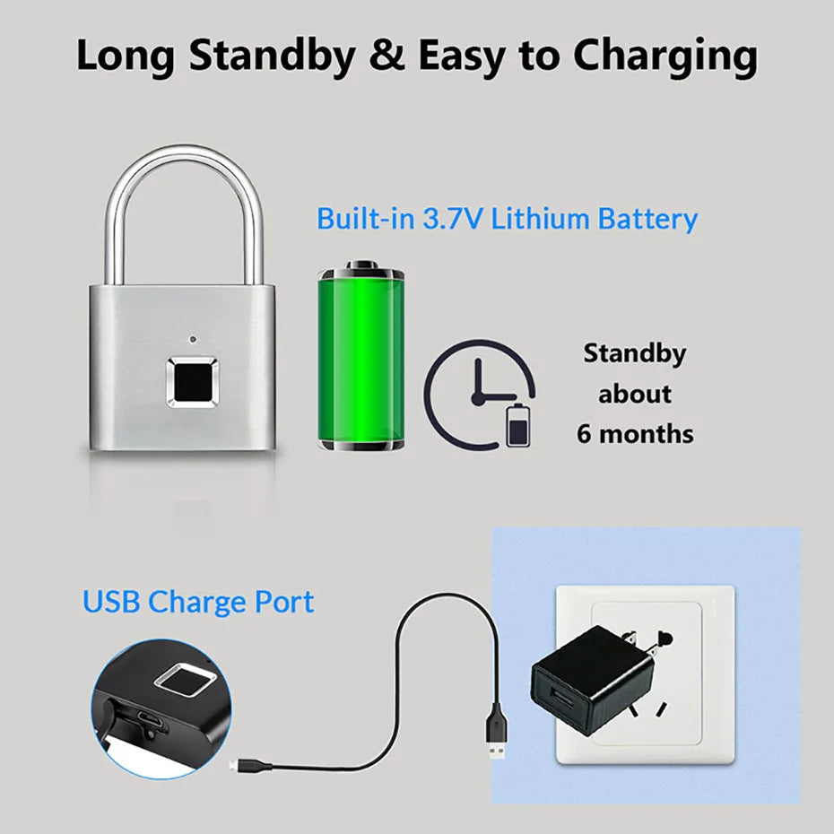 Fingerprint Padlock